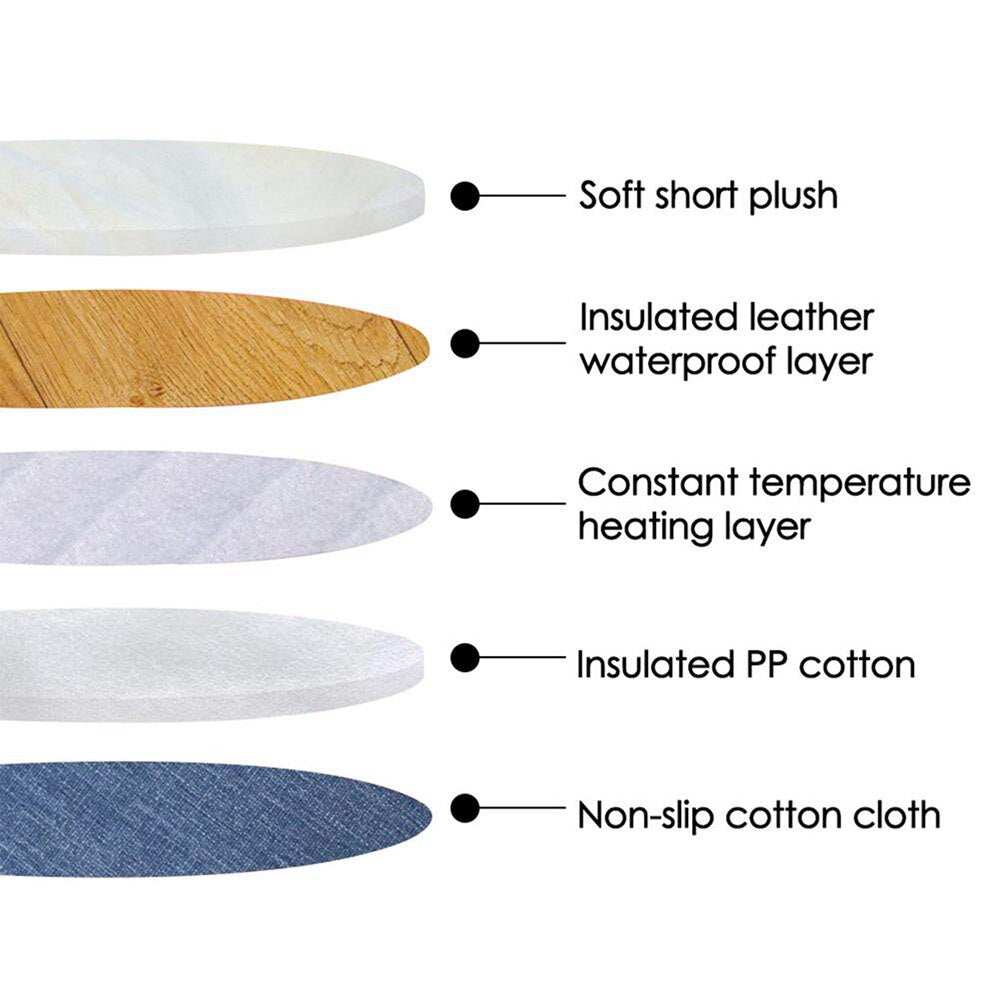 USB Electrical Heated Pet Bed Energy Saving Pet Carpet | Purrfect Pet Haven