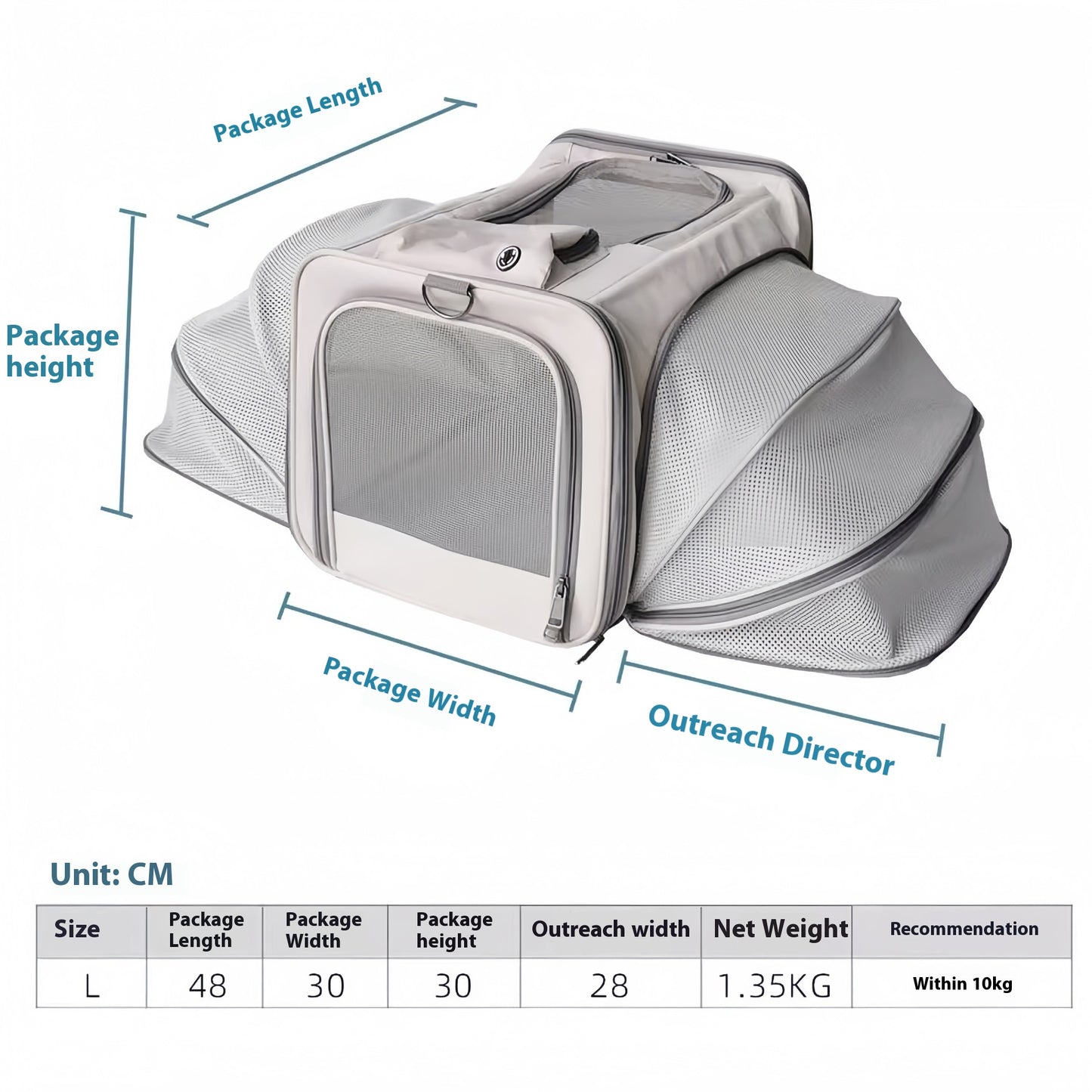 Portable Pet Carrier for Cats and Small Dogs - Breathable Travel Backpack