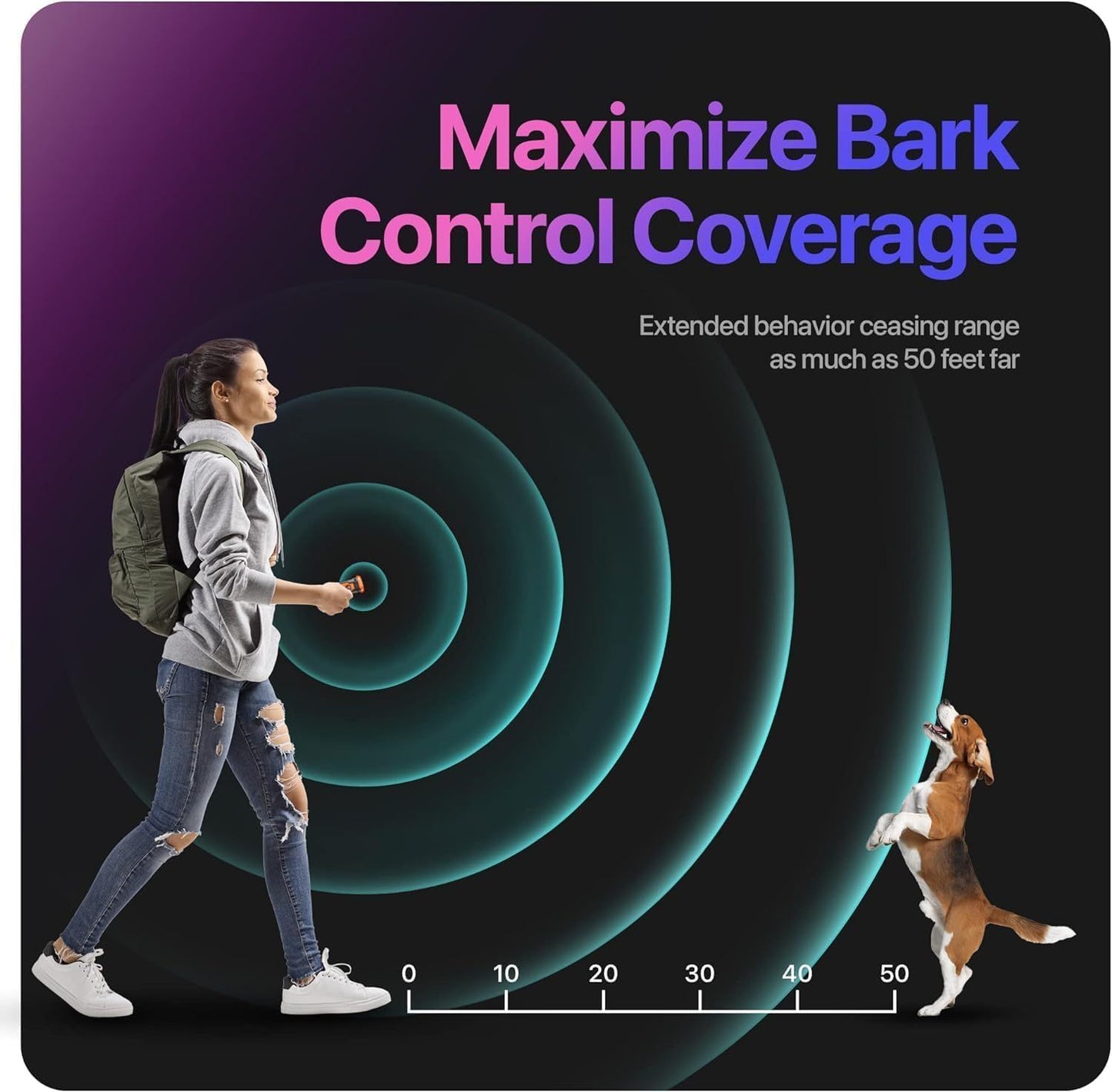 Dog Bark Deterrent Device - Professional Training