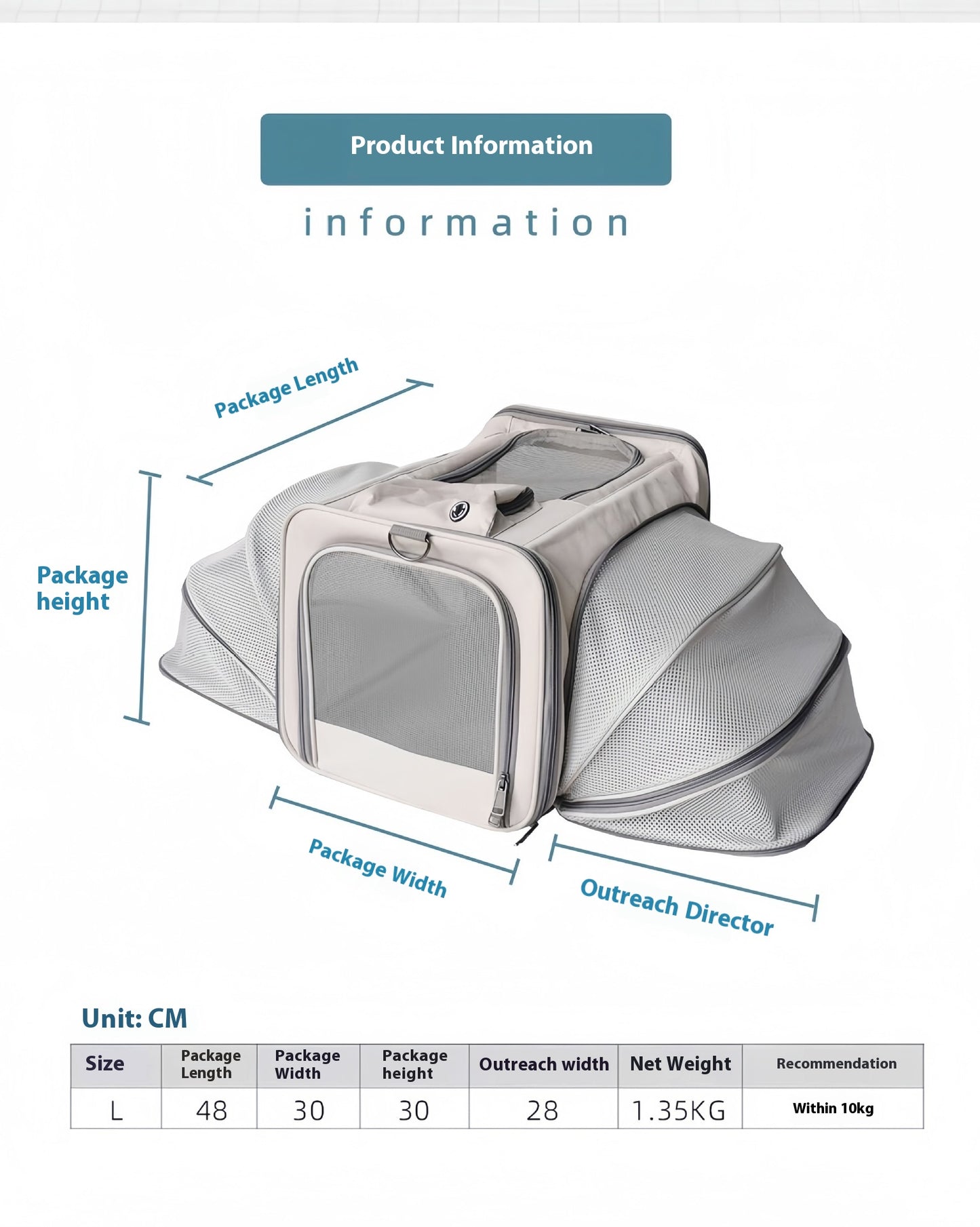 Portable Pet Carrier for Cats and Small Dogs - Breathable Travel Backpack