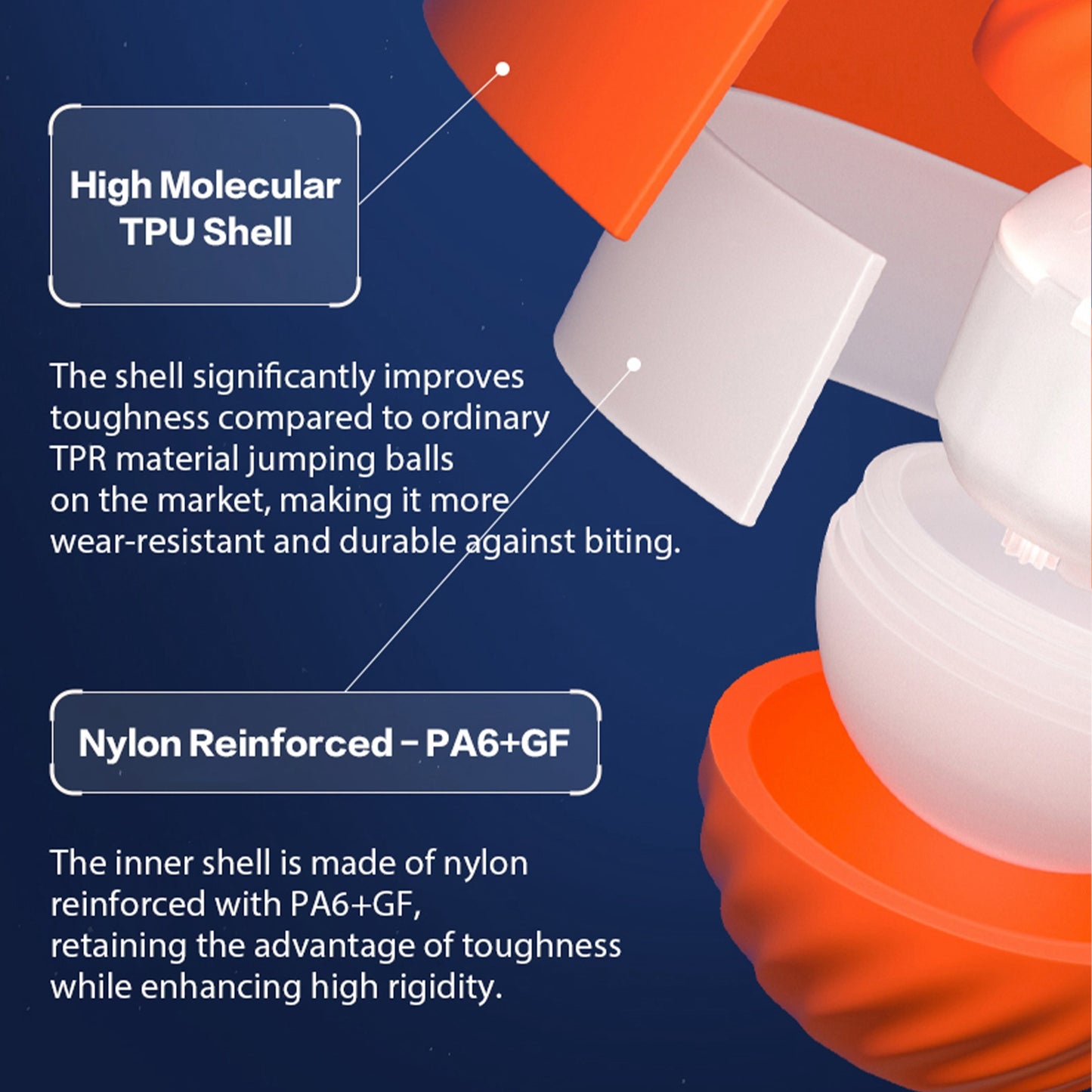 Close-up of Automatic Smart Dog Toy showing high molecular TPU shell and nylon reinforced inner shell for durability