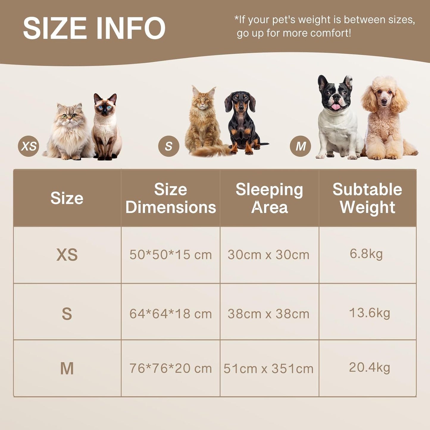 Donut Dog Bed - Calming Round Fluffy