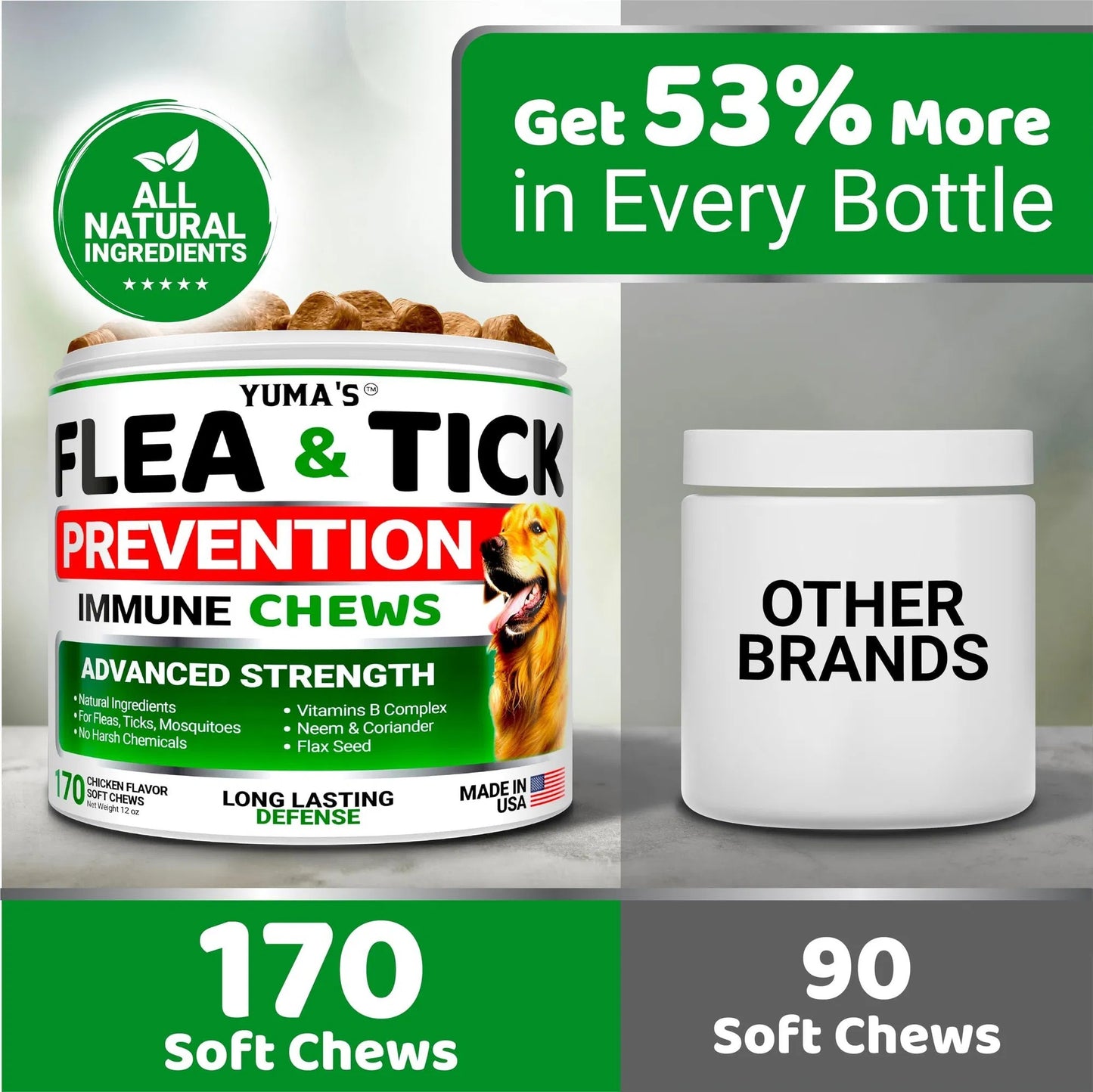 Flea And Tick Prevention For Dogs Chewables 170 Treats Natural Dog Flea And Tick Treatment All Breeds & Ages Made In USA CANNOT Be Listed For Sale On Amazon