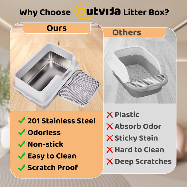 Wefulfil Cat Litter Box with Scoop stainless steel odorless nonstick easy to clean scratch proof