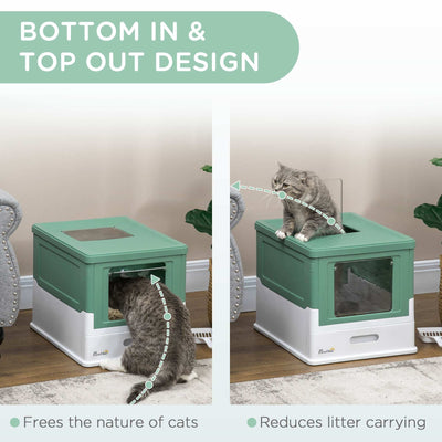 Wefulfil fully enclosed cat litter box green with side clear door and top opening showing cat entry and exit