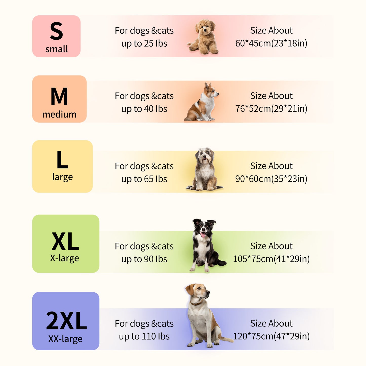 Wefulfil size chart for dog crate bed pad showing S M L XL 2XL with dimensions and weight limits for pets