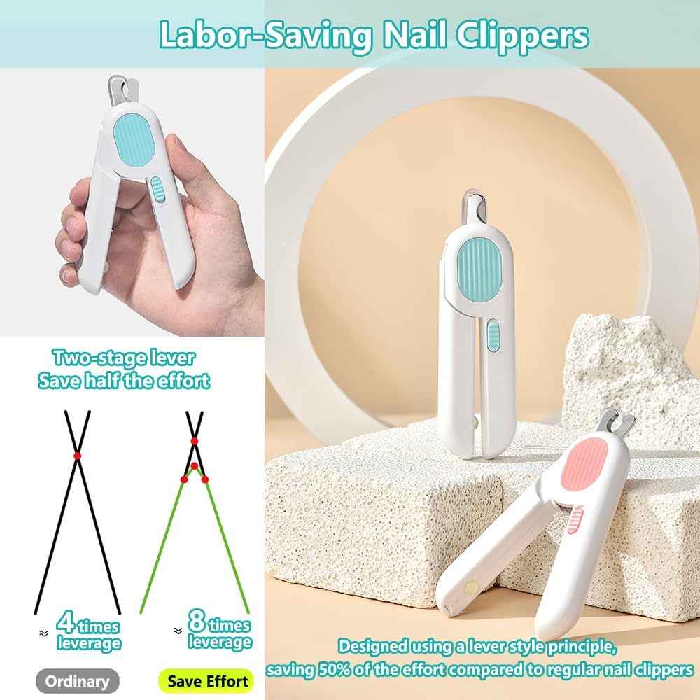 Wefulfil LED pet nail clippers white with teal and pink grips showing lever style two stage design saves effort