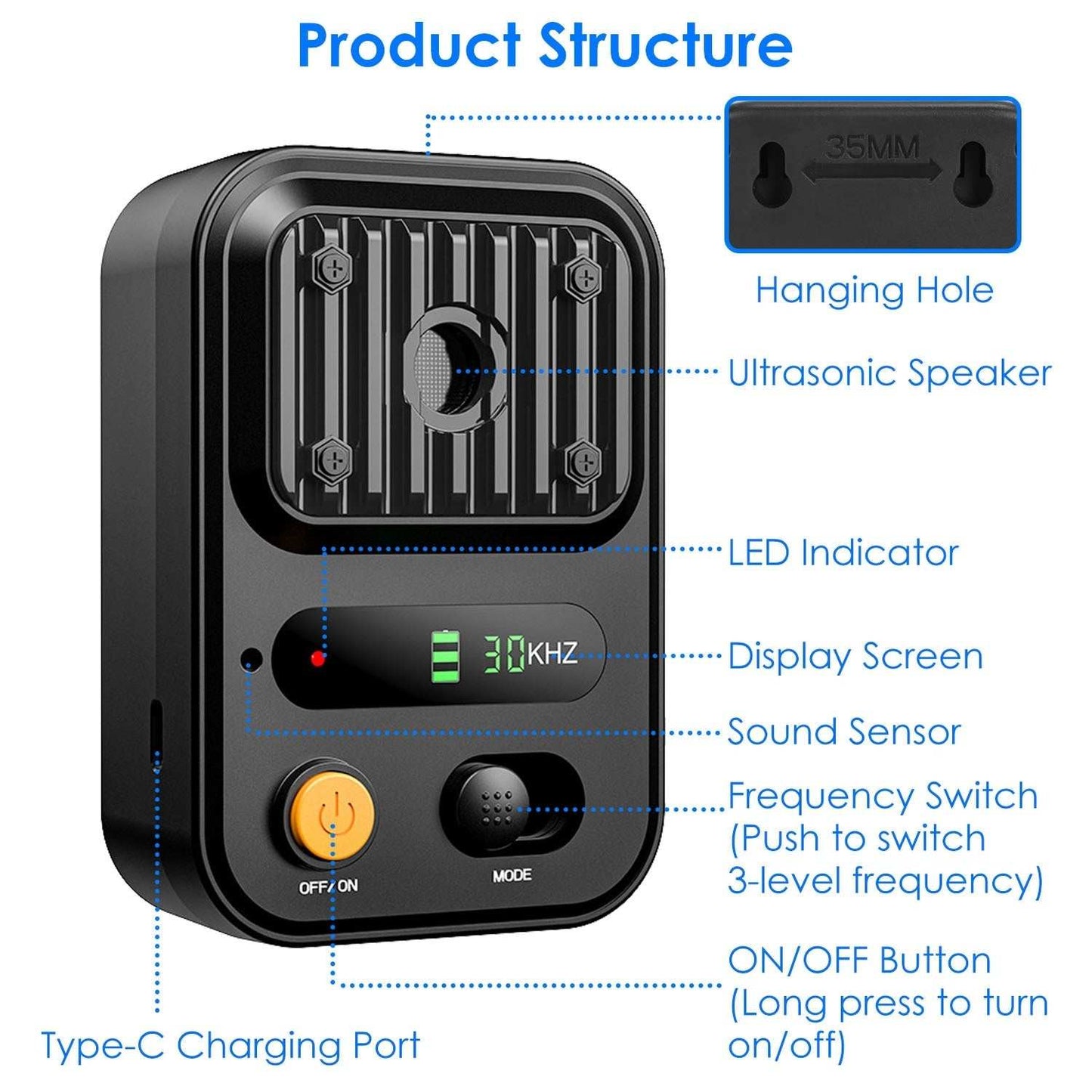 Anti Barking Device For Dogs - Rechargeable Ultrasonic Control