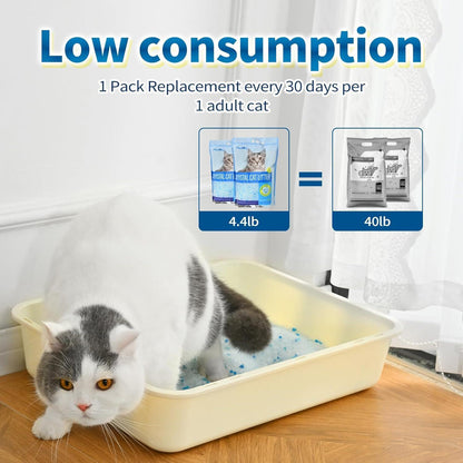 Crystal Cat Litter For Pets, No Caking, Odor Control, Light Weight, Low Dust, Easy To Use