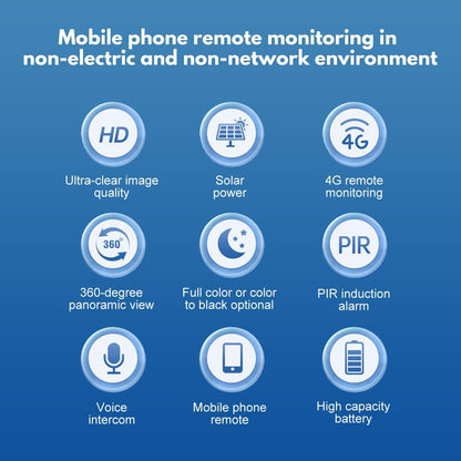 Dog GPS Tracker Real Time - Geofence Sound Light IP67