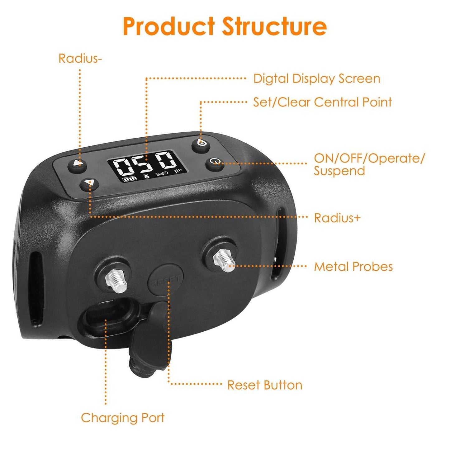 Dog GPS Tracker & Fence - 2-in-1 Wireless Boundary System
