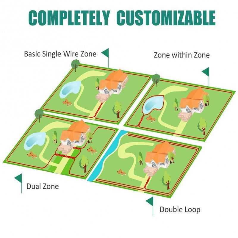 Electronic Pet Fence - Wireless Dog Training System - Purrfect Pet Haven