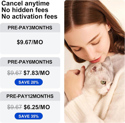 Dog GPS Tracker Real Time - Geofence Sound Light IP67