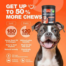 Glucosamine For Dogs Hemp Hip And Joint Supplement For Dogs Glucosamine Chondroitin Chews With MSM Turmeric Collagen For Mobility Bone Skin And Coat Health Maintains Muscle Strength