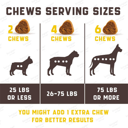 Probiotics For Dogs Support Gut Health Itchy Skin Allergies Yeast Balance Immunity Probiotics And Digestive Enzymes For Small Medium And Large Dogs 180 Probiotic Chews For Dogs Duck Flavor