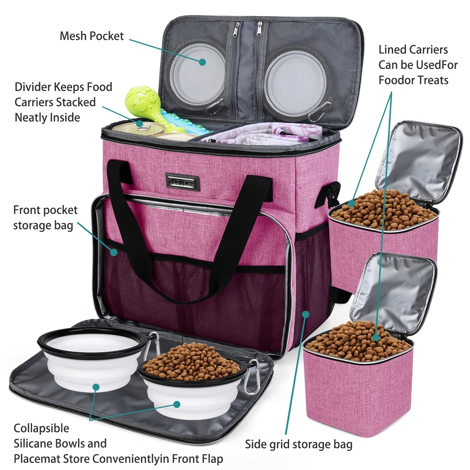 Essential Pet Travel Kit - Dog Food & Water Travel Bag - 0