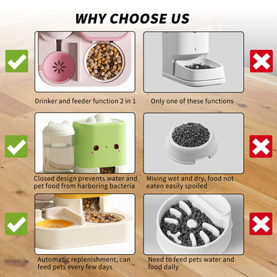 Cloud Ears Pet Bowl - 2-in-1 Food & Water Feeder for Travel - Purrfect Pet Haven