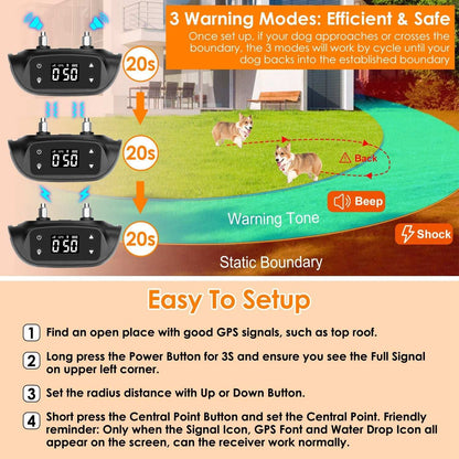Dog GPS Tracker & Fence - 2-in-1 Wireless Boundary System