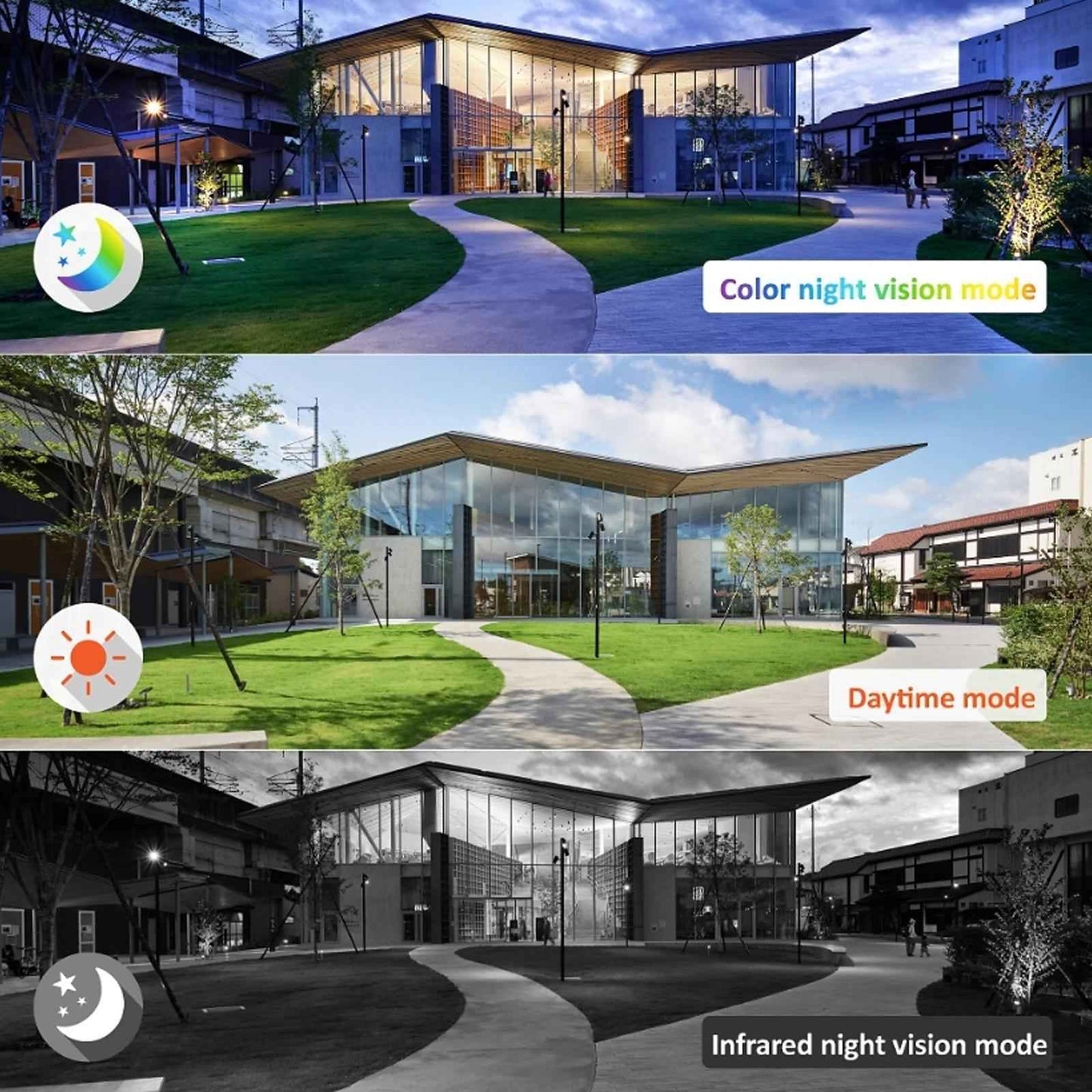 Solar Pet Camera - Outdoor with Two-Way Audio & Night Vision - Purrfect Pet Haven