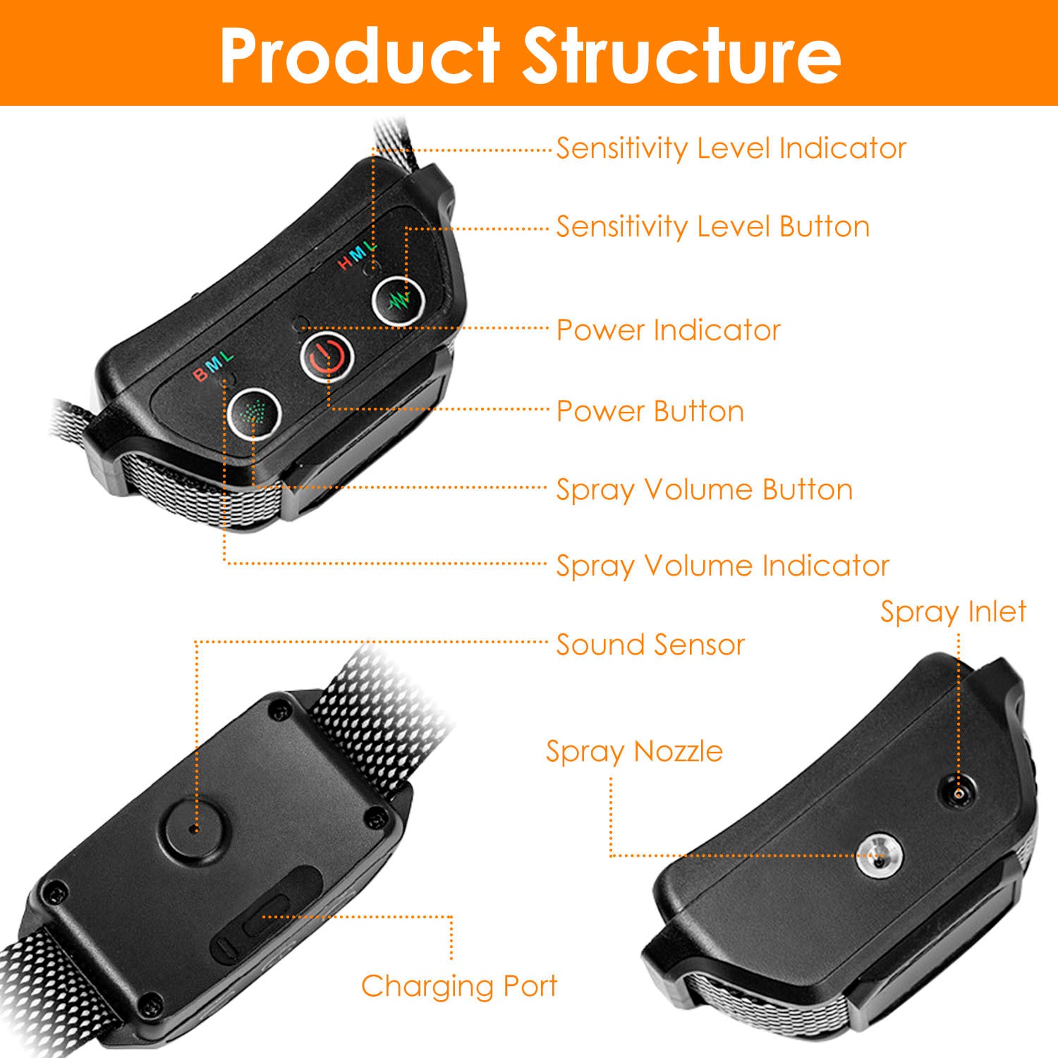 Citronella Bark Collar - Spray No Shock for Dogs IP65 Waterproof - Purrfect Pet Haven