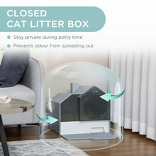 Hooded Cat Litter Box with Drawer & Mat - Odor Control