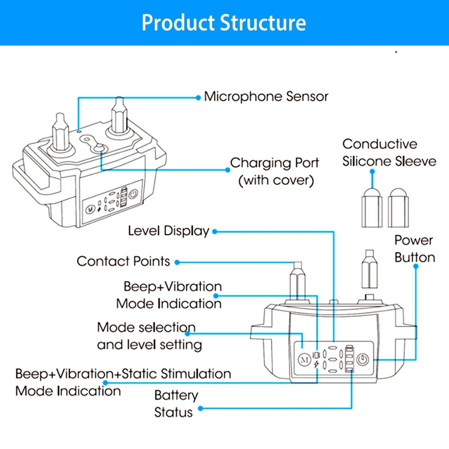 Smart Dog Bark Collar - Rechargeable & Adjustable - Purrfect Pet Haven