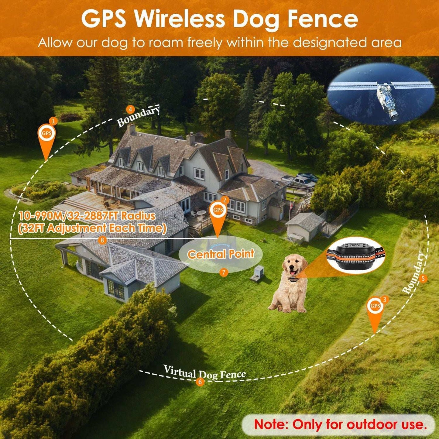 Dog GPS Tracker & Fence - 2-in-1 Wireless Boundary System