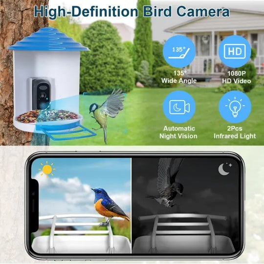 High-definition bird camera with features like wide angle, HD video, automatic night vision, and infrared light on a green lawn background.