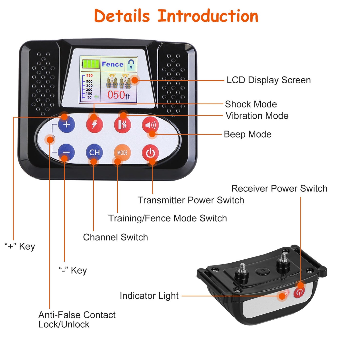 Dog Wireless Fence Training Collar - 990FT Remote with 3 Modes