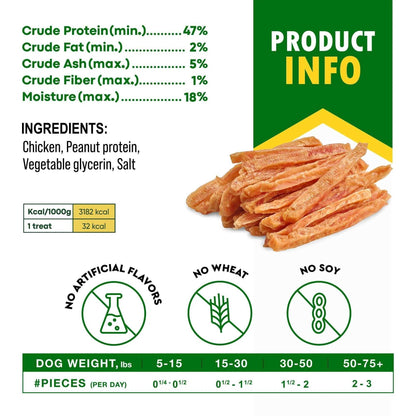 Human Grade Grain Free Meat Chicken Strips Dog Treats 10.6 Oz