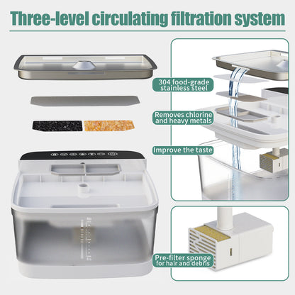 Intelligent Automatic Circulating Water Dispenser with Filter