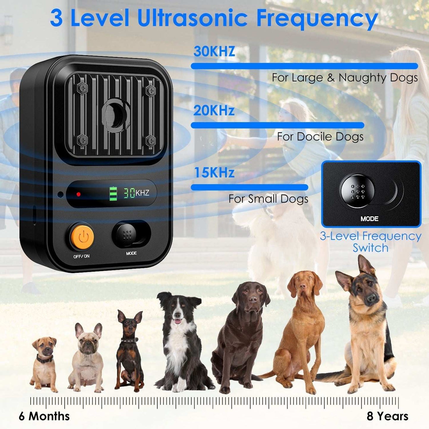 Anti Barking Device For Dogs - Rechargeable Ultrasonic Control