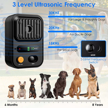 Anti Barking Device For Dogs - Rechargeable Ultrasonic Control