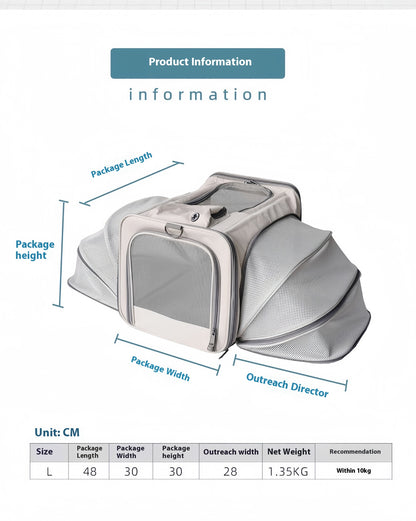 Portable Pet Carrier for Cats and Small Dogs - Breathable Travel Backpack
