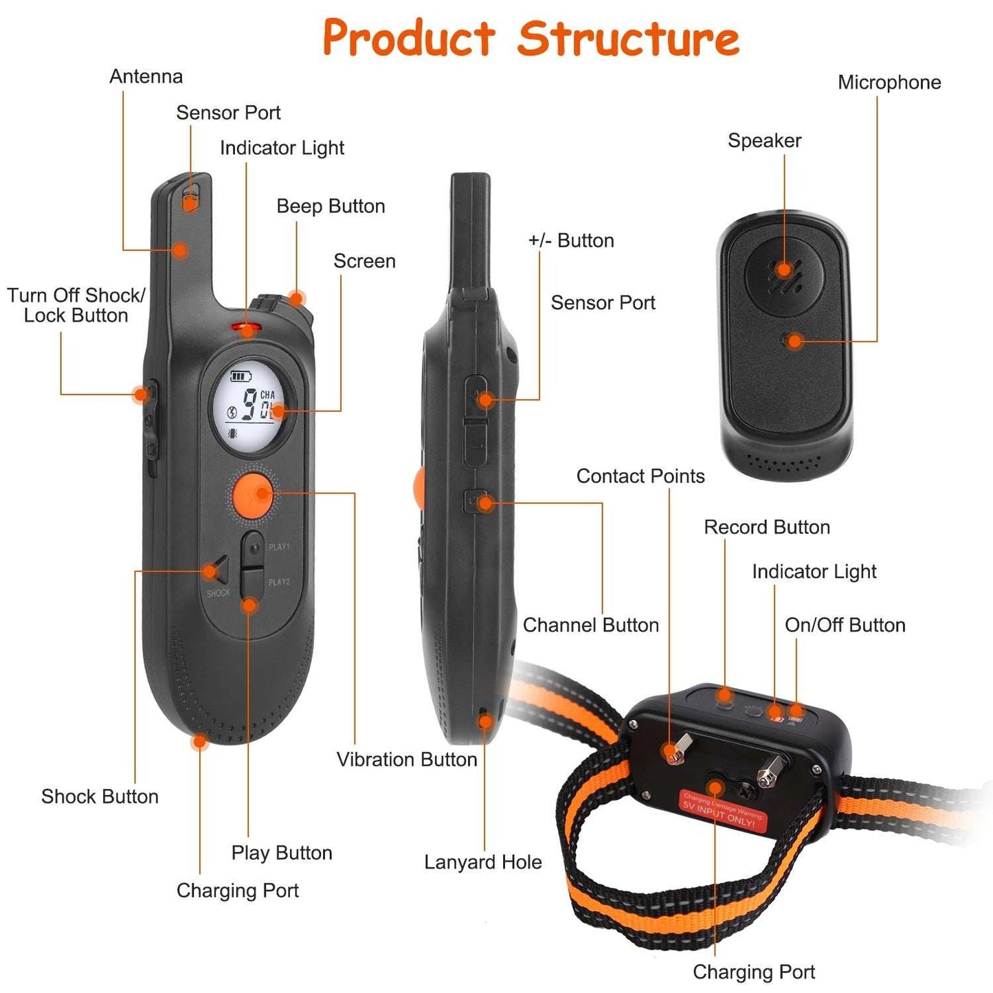 Dog Training Collar - Waterproof Remote With 3 Training Modes