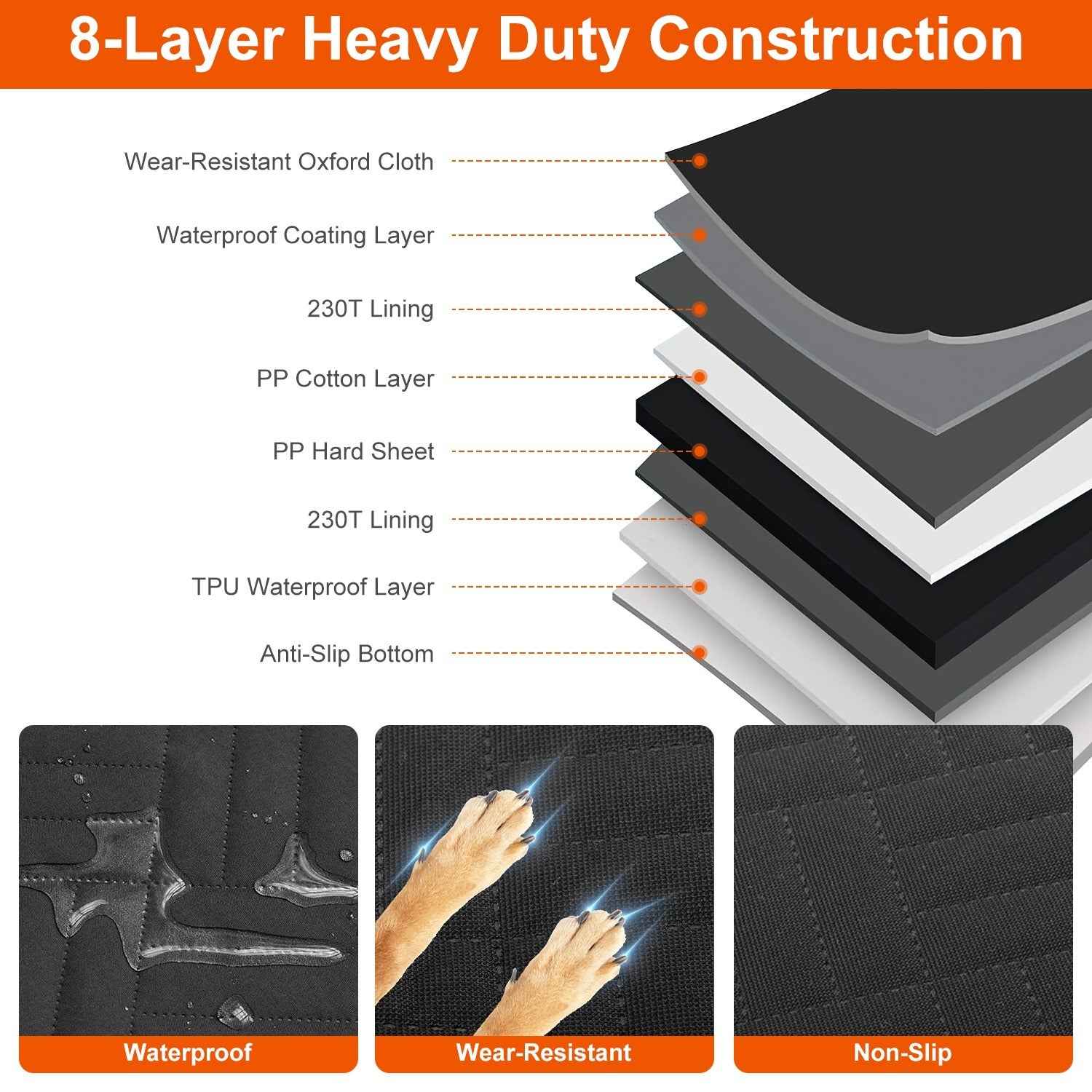 Dog Car Seat Cover - Waterproof Hammock for Back Seat - Purrfect Pet Haven