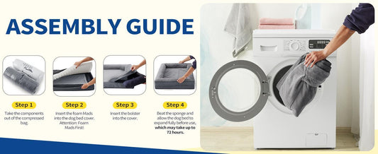 Wefulfil Foam Dog Sofa Mattress assembly guide showing four steps and removable washable cover in washing machine