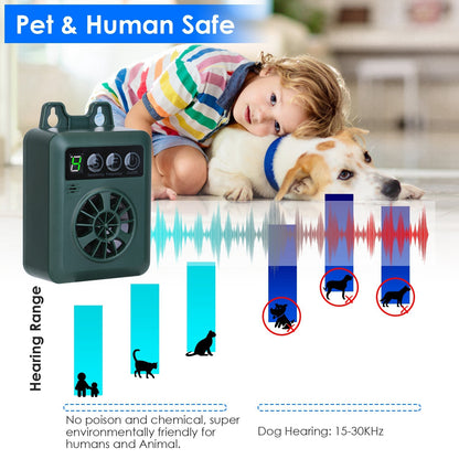 Anti-Barking Device - Ultrasonic Bark Control 49ft Range - Purrfect Pet Haven