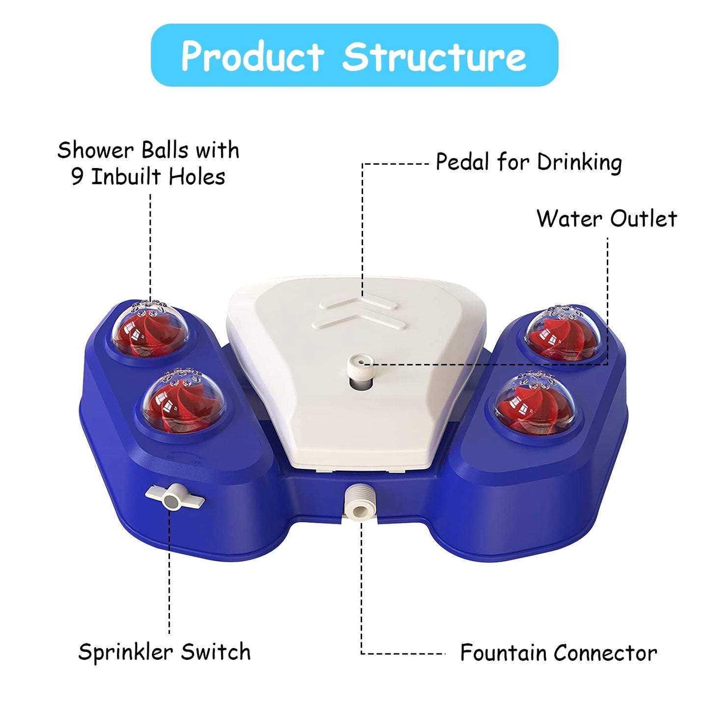 Smart Dog Water Fountain - Step-Activated Outdoor Sprinkler & Dispenser