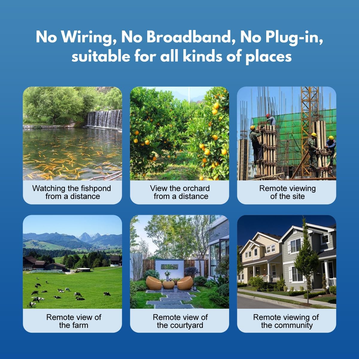 Dog GPS Tracker Real Time - Geofence Sound Light IP67