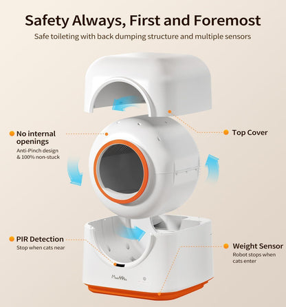 Wefulfil Infrared Sensor Cat Litter Box exploded view of top cover spherical chamber and base with PIR and weight sensors