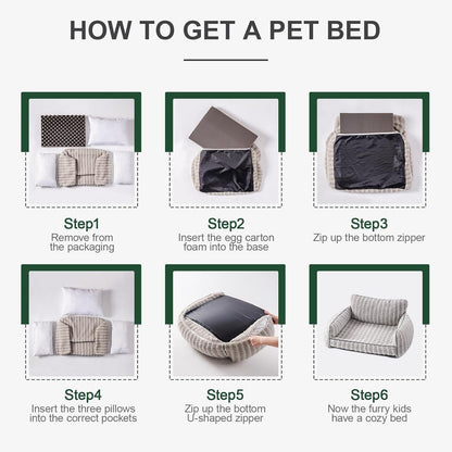 Wefulfil Orthopedic Pet Sofa assembly infographic showing six steps inserting foam and pillows zipping cover to form cozy bed