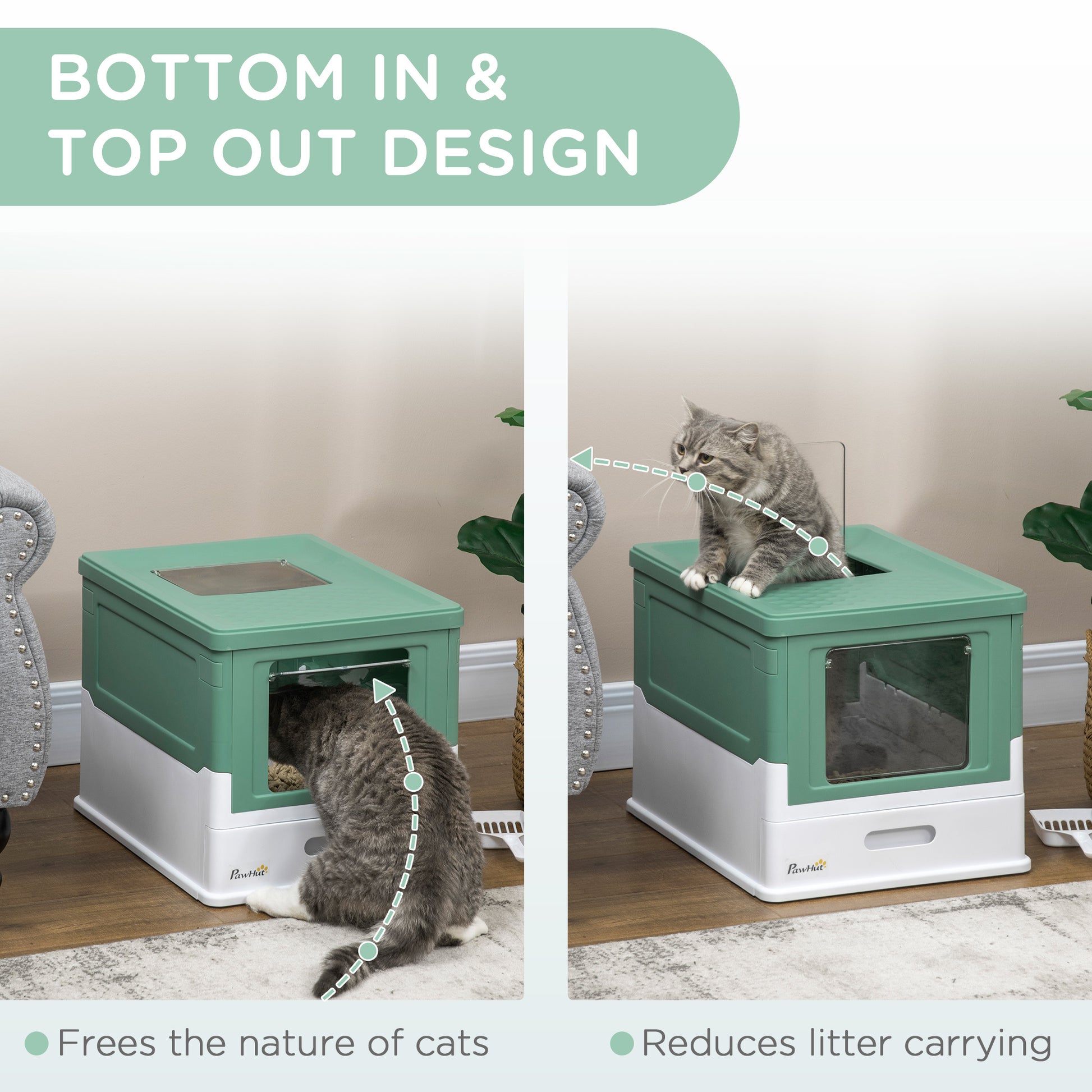 Wefulfil fully enclosed cat litter box green with side clear door and top opening showing cat entry and exit