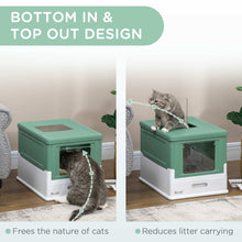 Wefulfil fully enclosed cat litter box green with side clear door and top opening showing cat entry and exit
