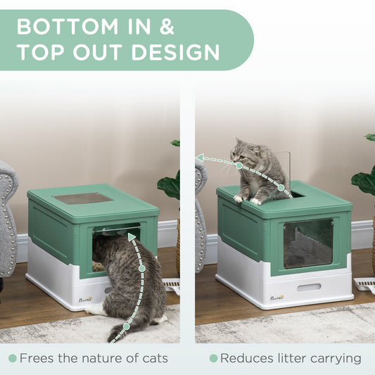 Wefulfil fully enclosed cat litter box green with side clear door and top opening showing cat entry and exit