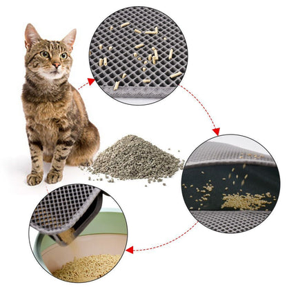 Wefulfil Trapping Kitty Litter Mat with honeycomb design capturing litter granules from cat paws