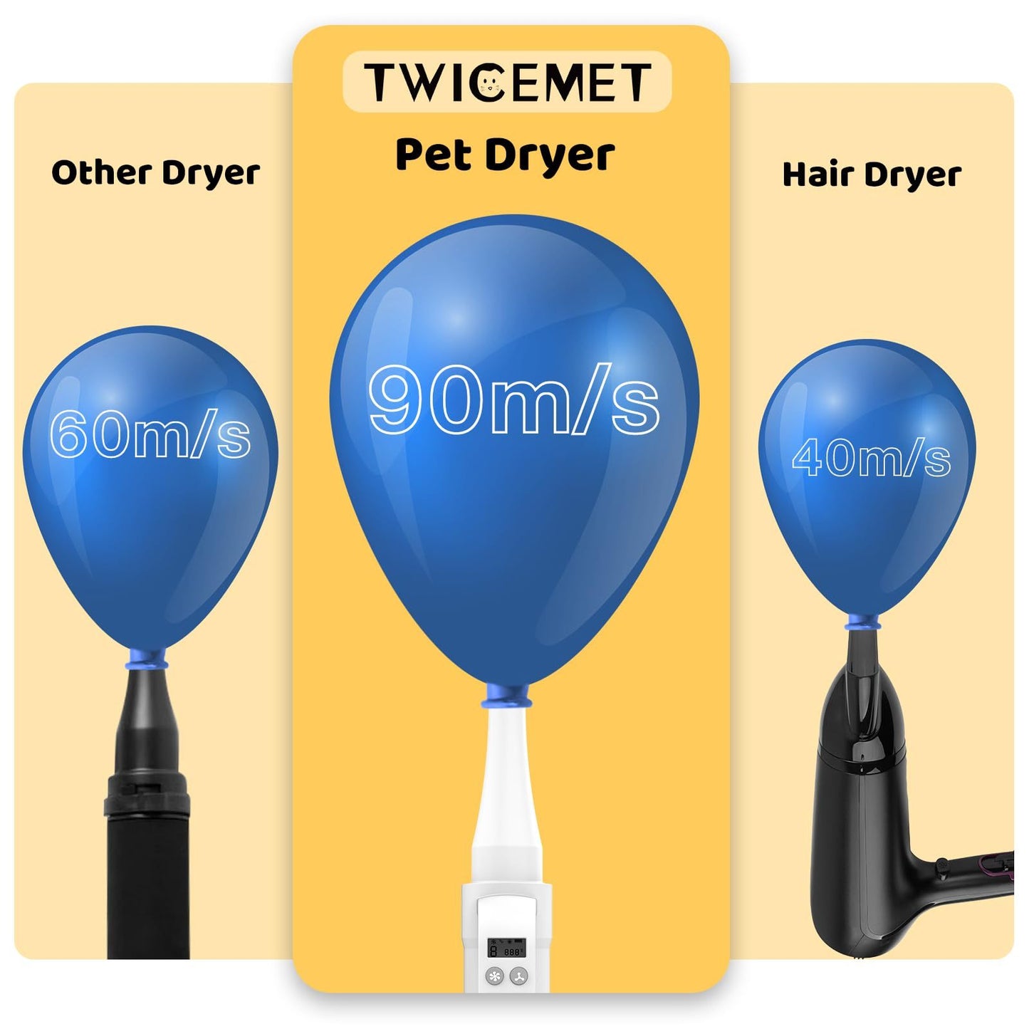 Wefulfil Pet Grooming Vacuum Cleaner twice airflow speed compared to other dryers for effective pet drying
